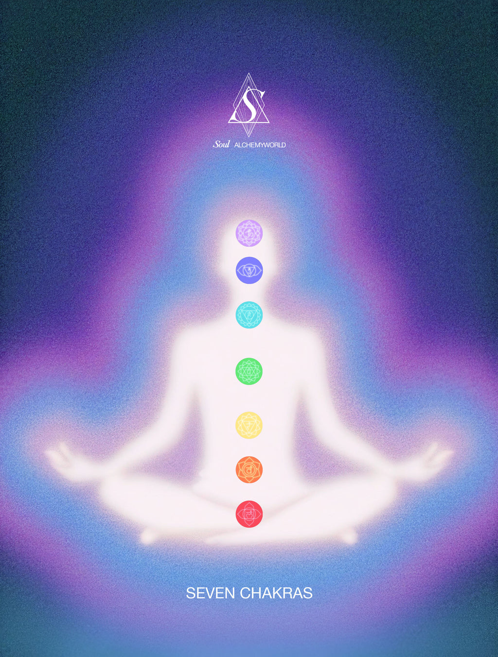 Solar Plexus Chakra Healing Bracelet - Solas of Solar