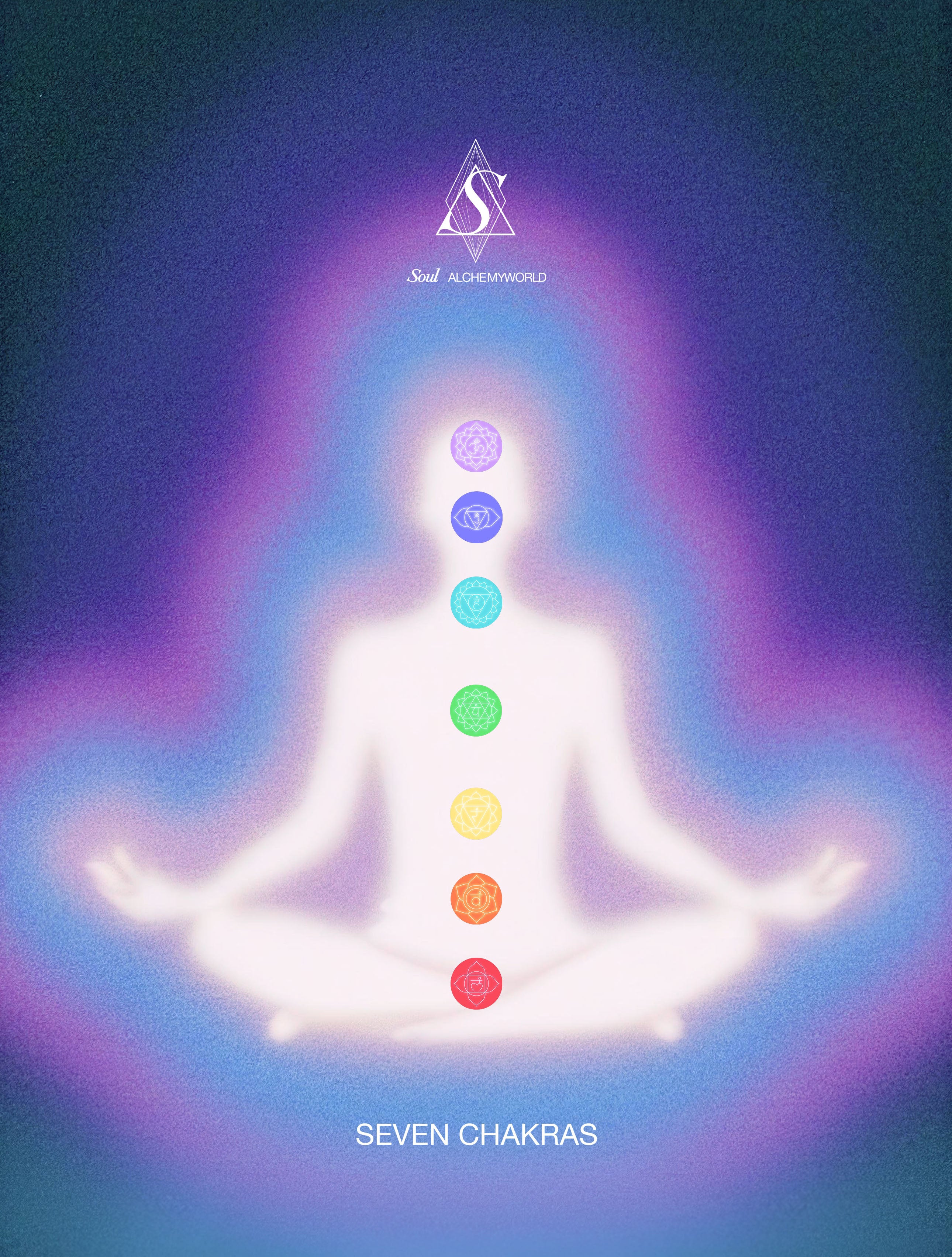 Solar Plexus Chakra Healing Bracelet - Solas of Solar